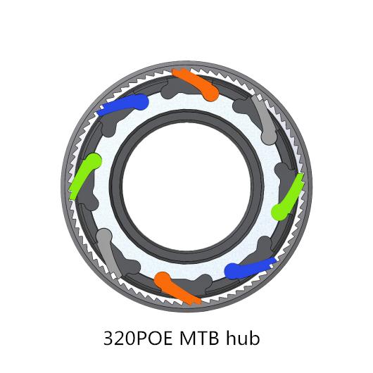 Zampa M320 MTB (pair)
